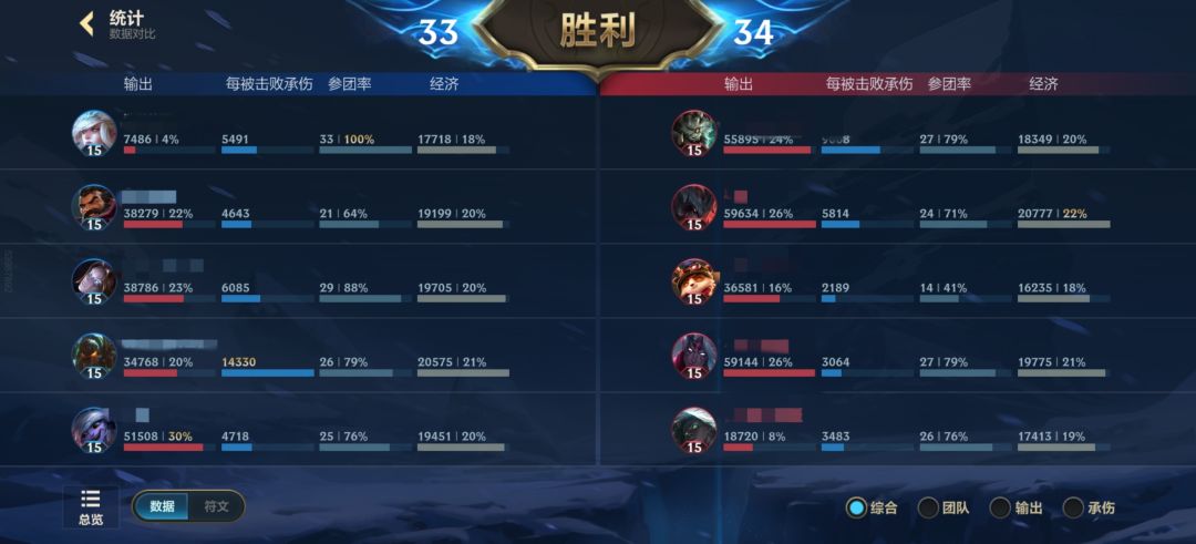 这都阴成啥样了?不削能玩啊? 3