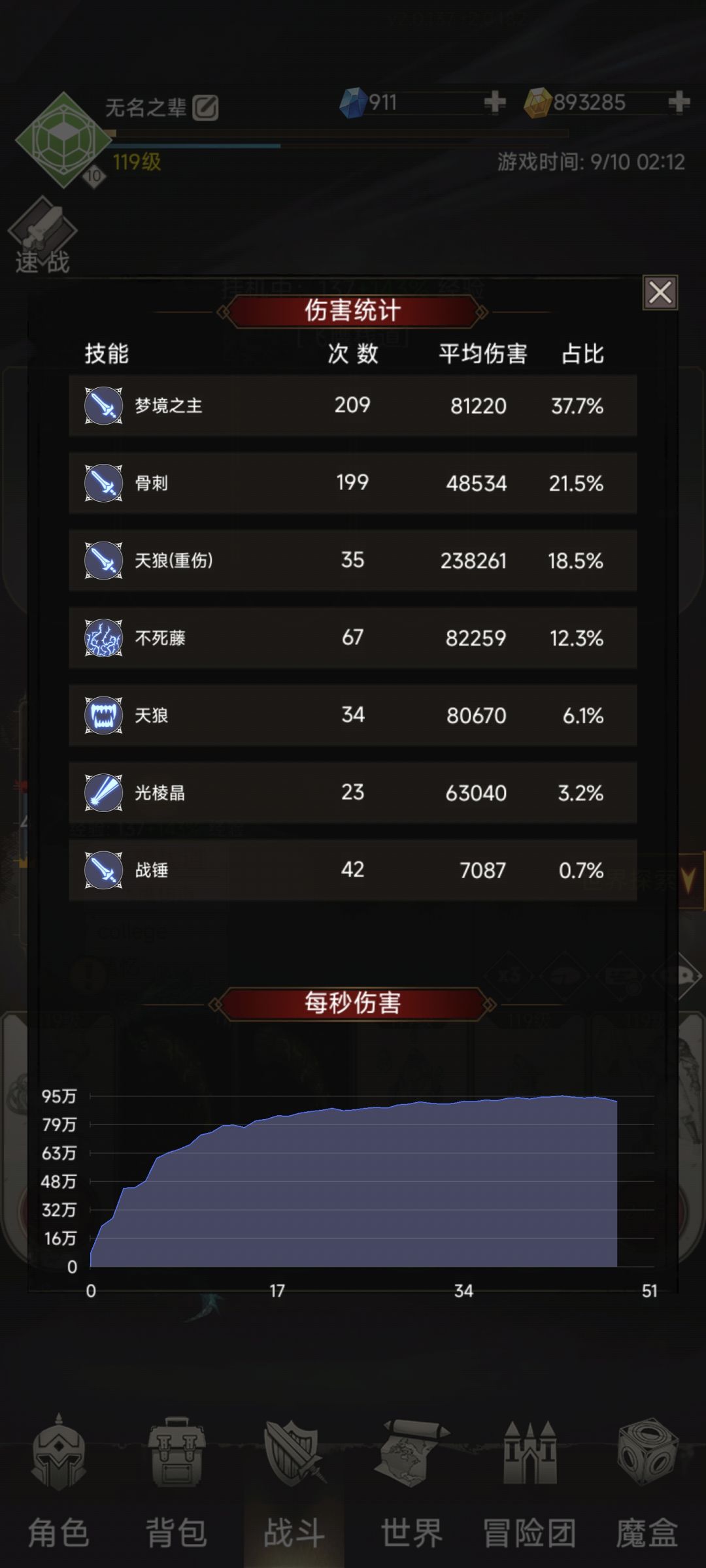 准备冲t50的同学们看过来截图