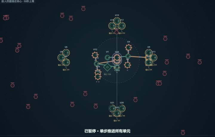 开发日志01:发现,心流和尤里卡——涌现的本质截图