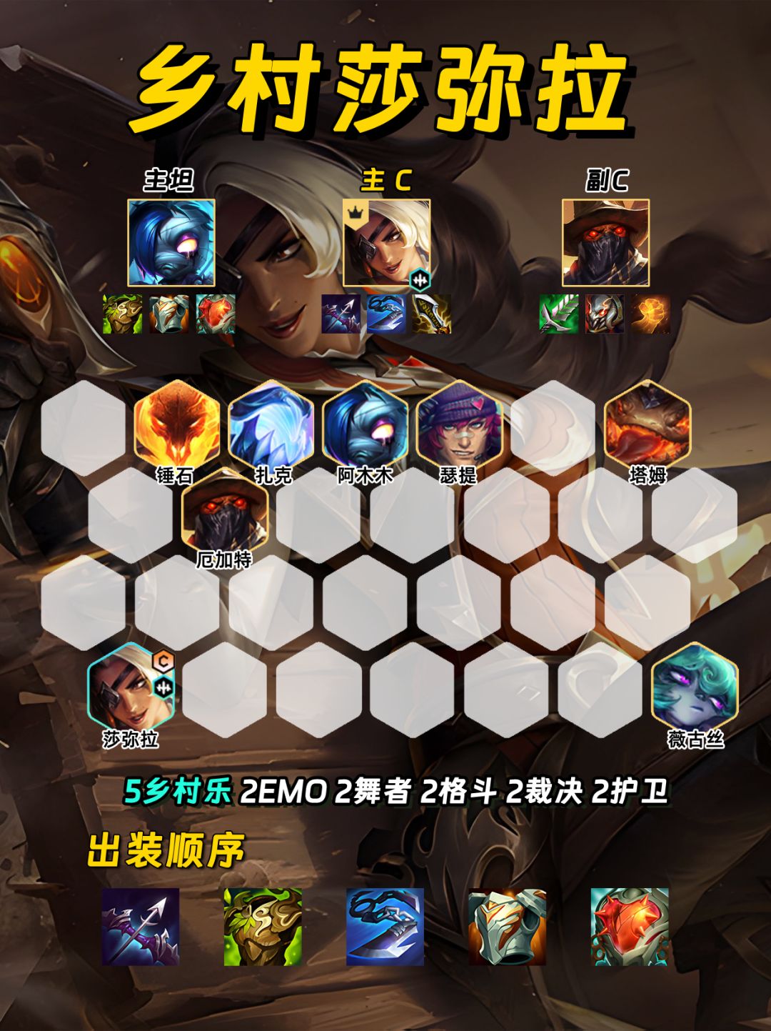 S10新赛季必玩的阵容都给你们准备好了 2