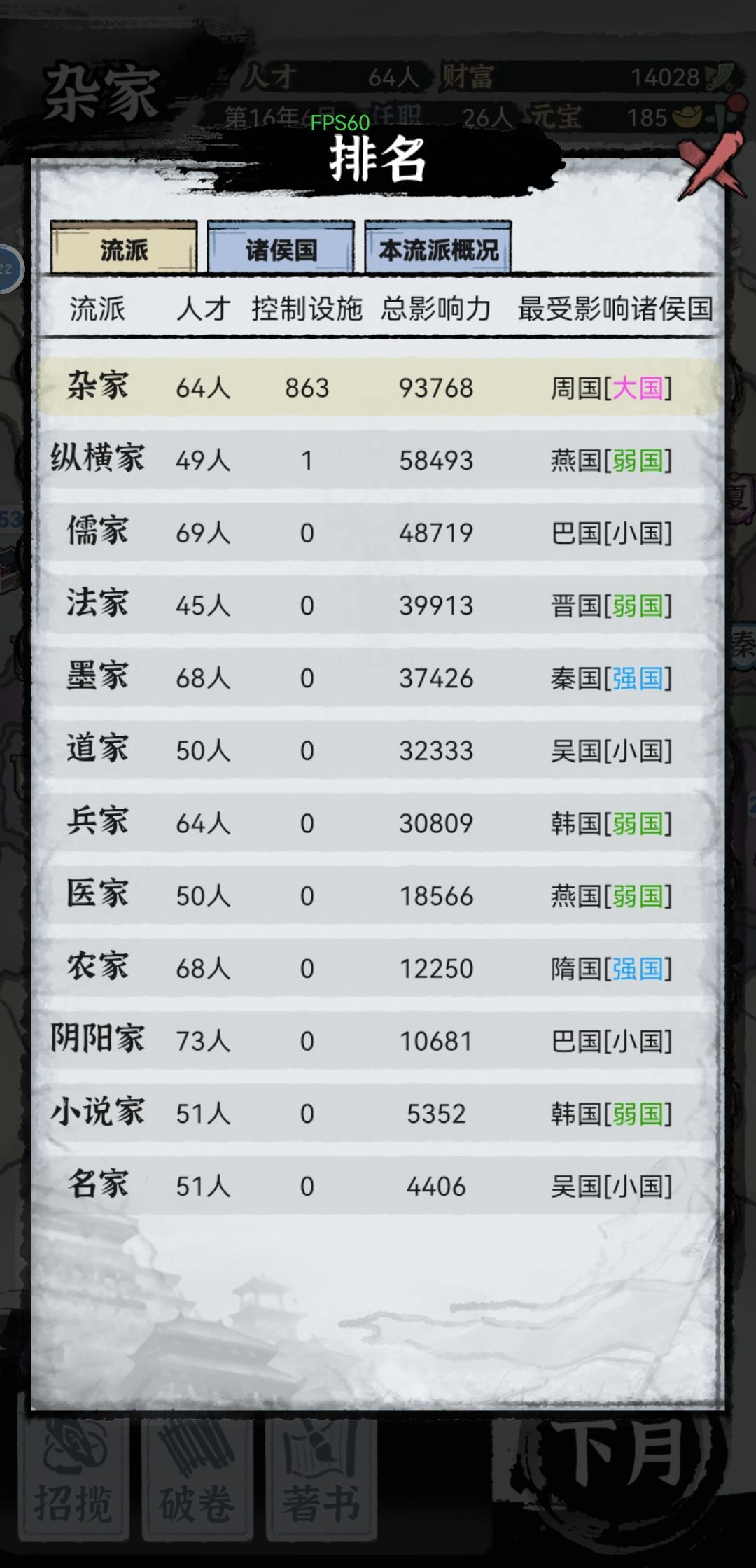 格格不入的蜀国 1