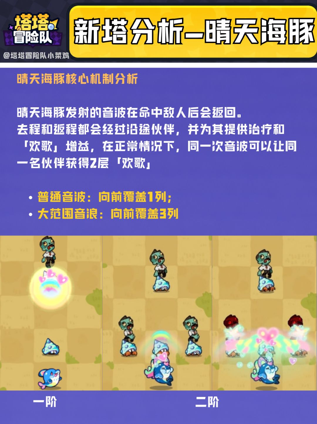 可以给到夯的小海豚!这只塔塔真的强 3