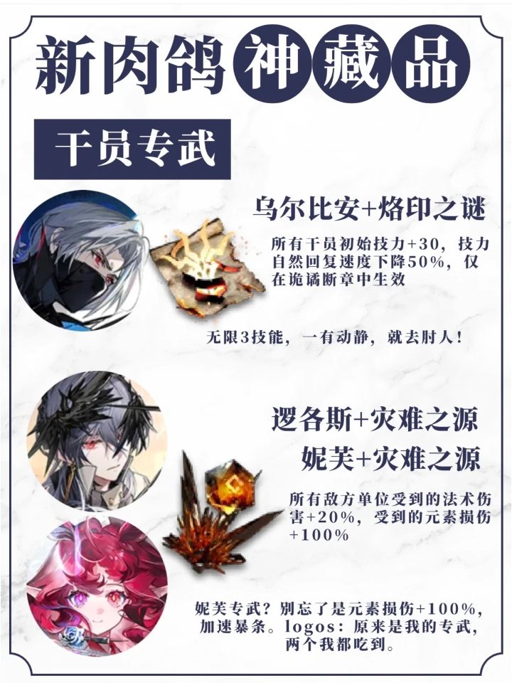 肉鸽藏品推荐截图