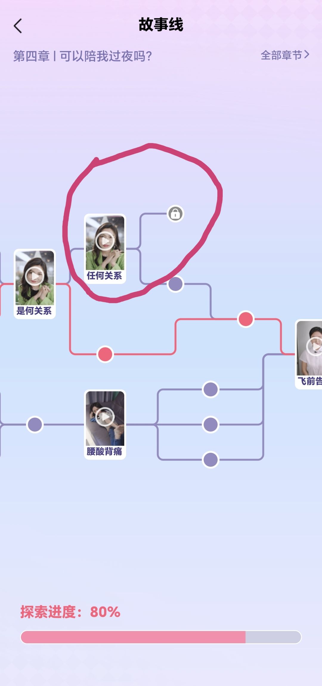 哇塞!美女被甜蜜包围了 2