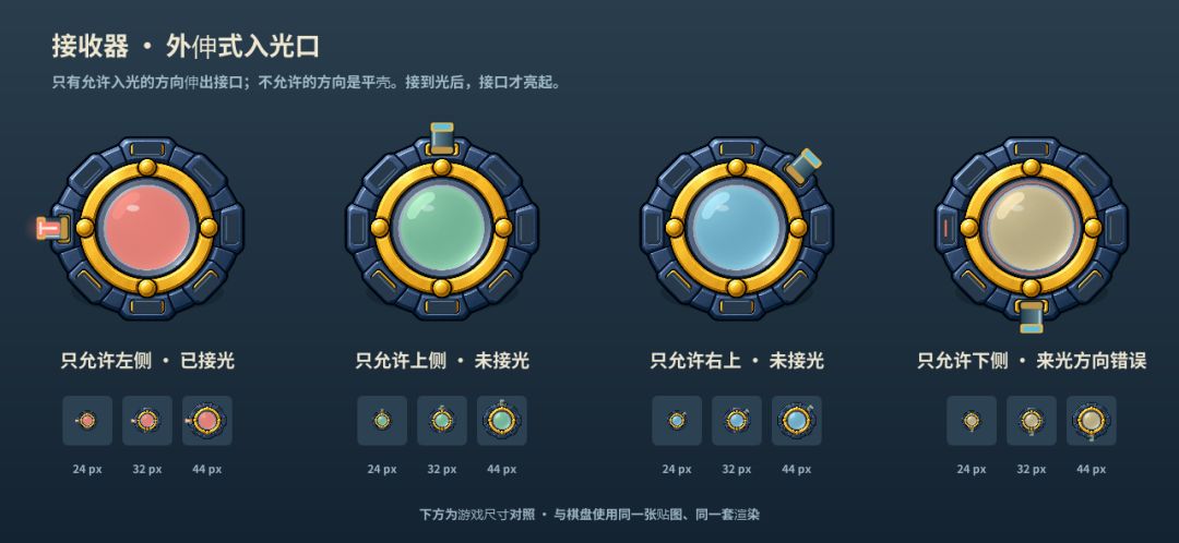《光学大师》开发日志04:让玩家看懂光,也能顺手搭建 1