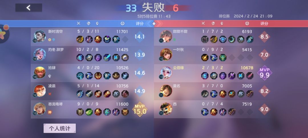 比赛机制我恨你 1
