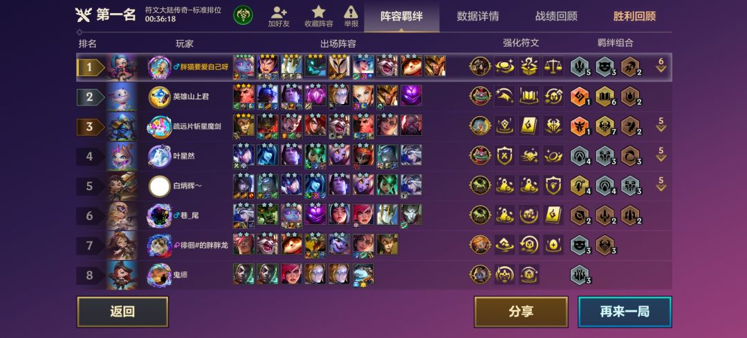 恶魔耀光?哼,玩具罢了。╯^╰ 1