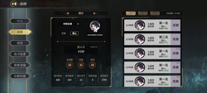 纪念下已逝的丹星罗风绪截图