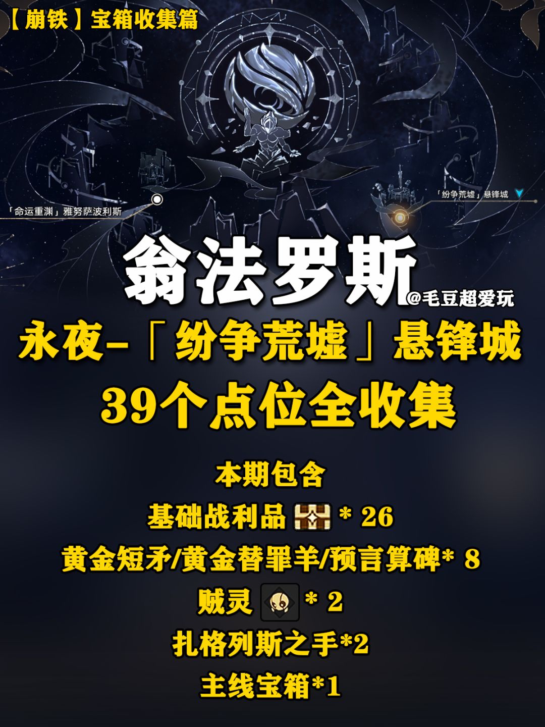 【V3.0攻略】翁法罗斯-永夜悬锋城宝箱上篇 1