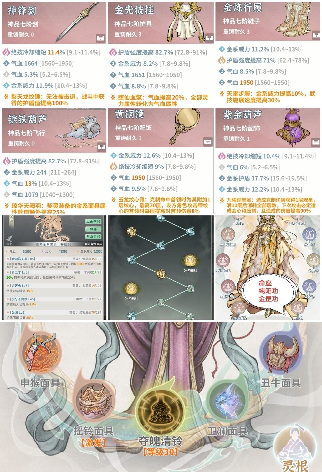 萌新分享一下自己抠巴出来的金队辅助 3