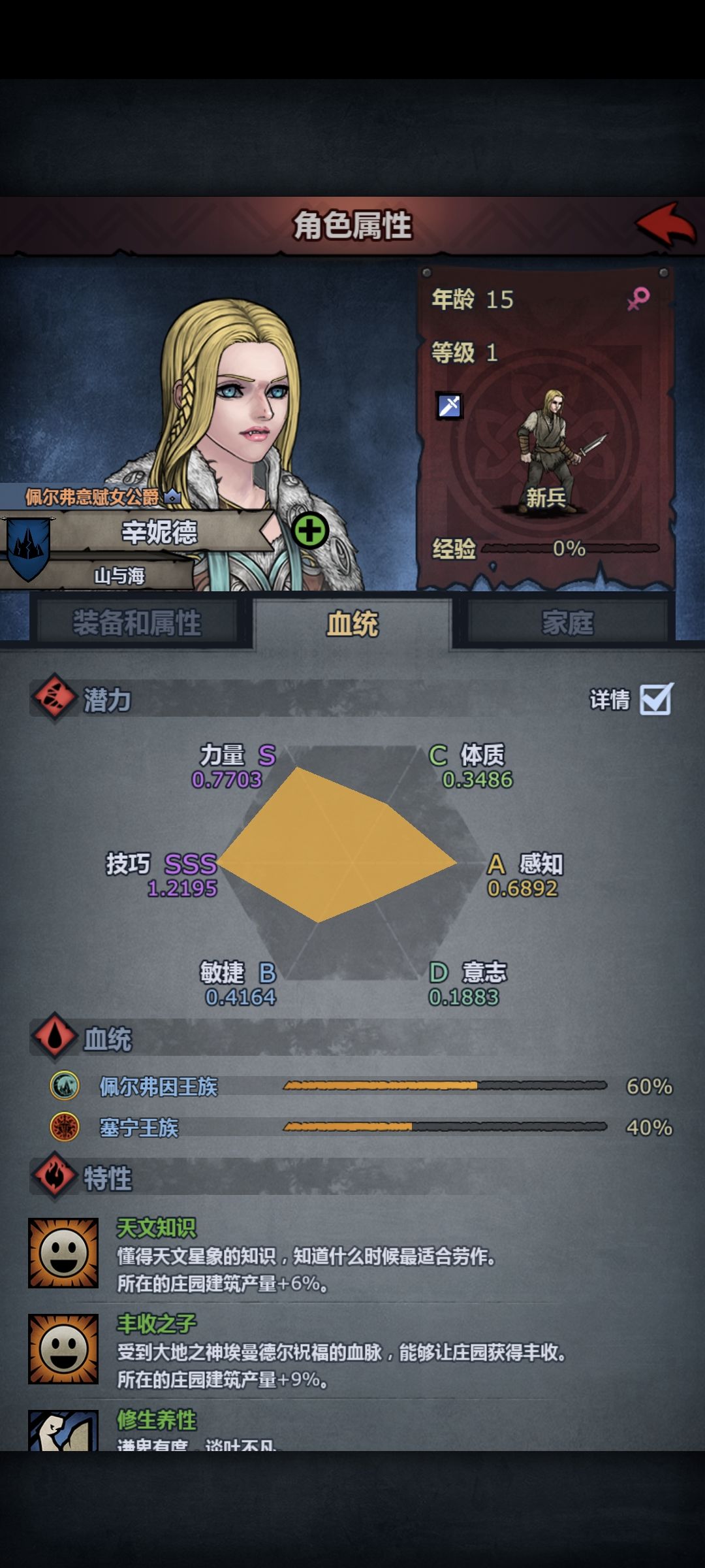 今日份奇特长相 5