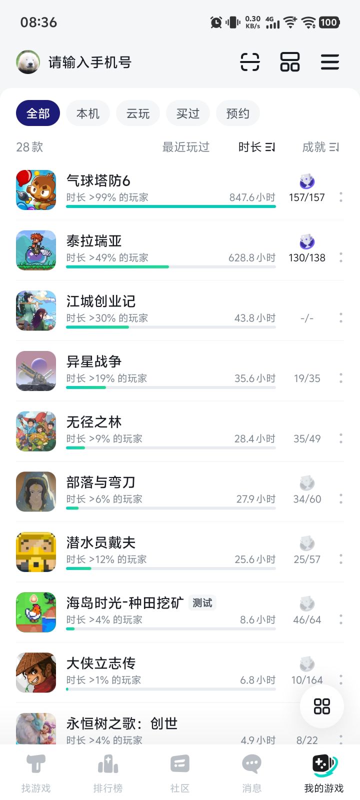 目前稳坐时长榜第三名截图