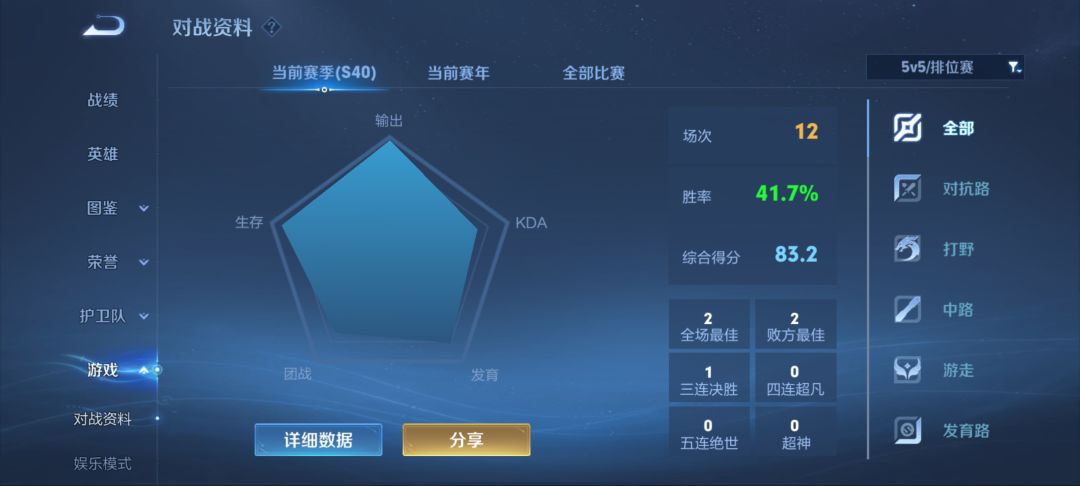 难打!!! 1