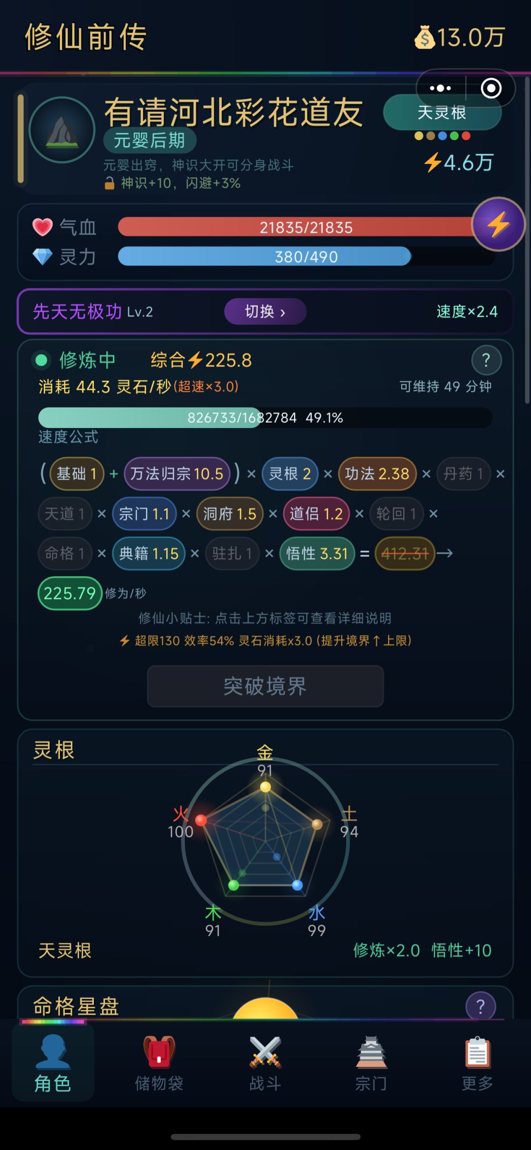 每次都是最难突破, 1