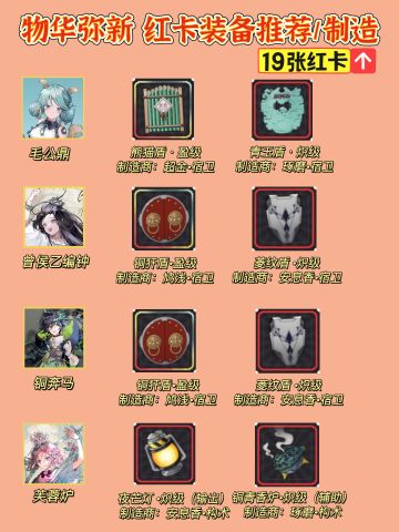 「物华弥新」19张红卡装备推荐及来源