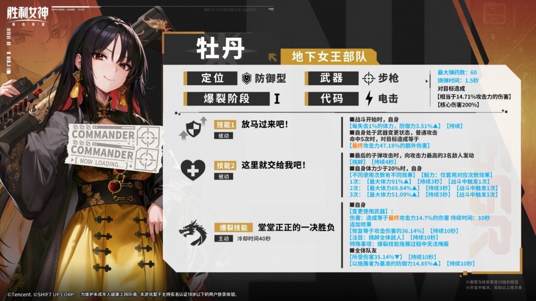 黑道大姐牡丹!妮姬新防御型登场! 1