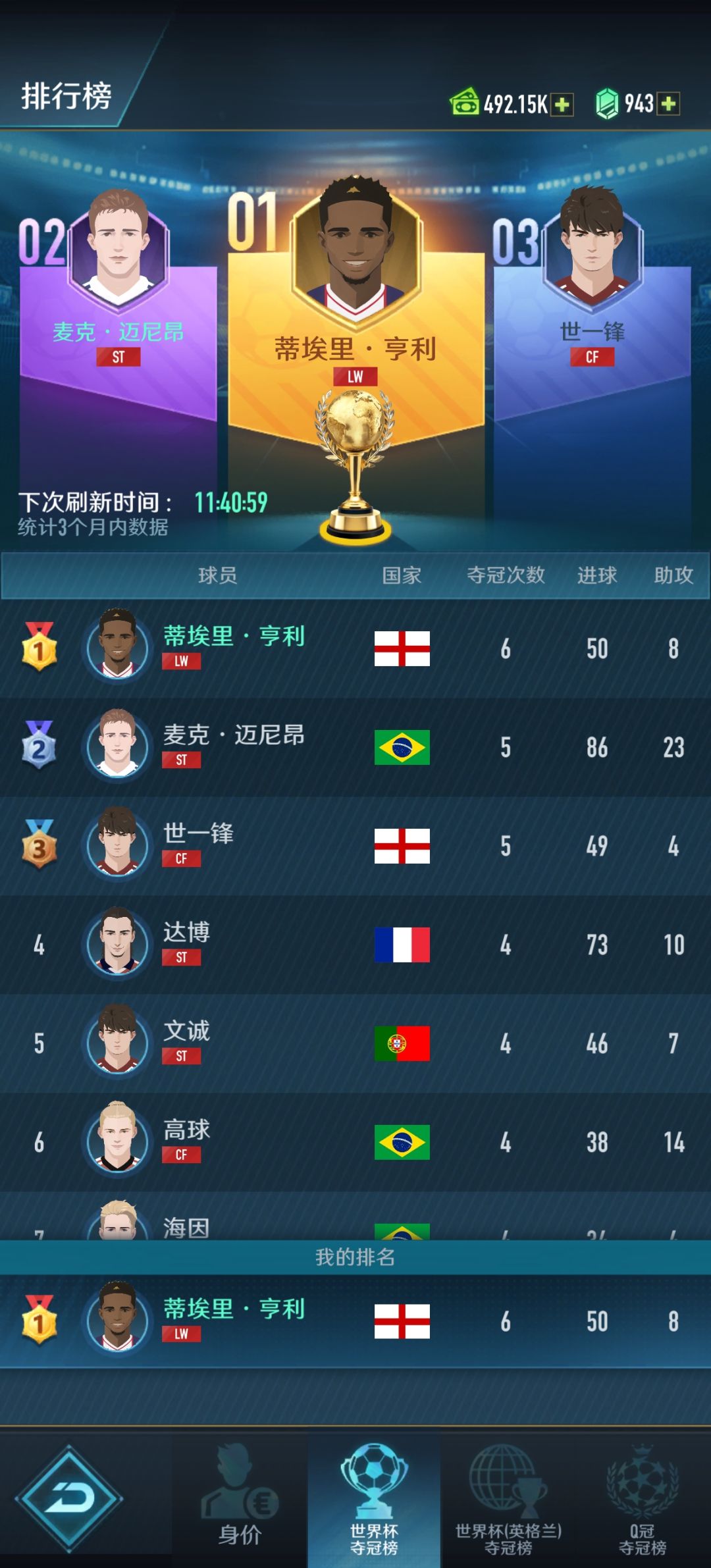 生涯模式保姆级新手攻略截图