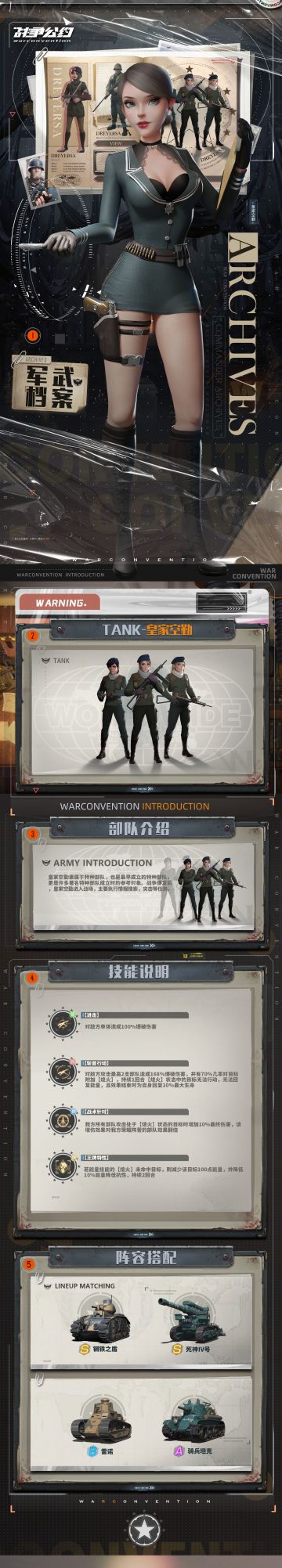 《战争公约》军武档案之【皇家空勤】