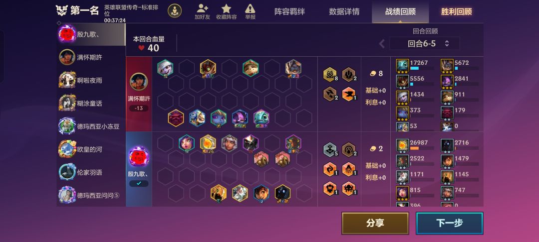 震惊!三星四费居然没打过两星五费 1