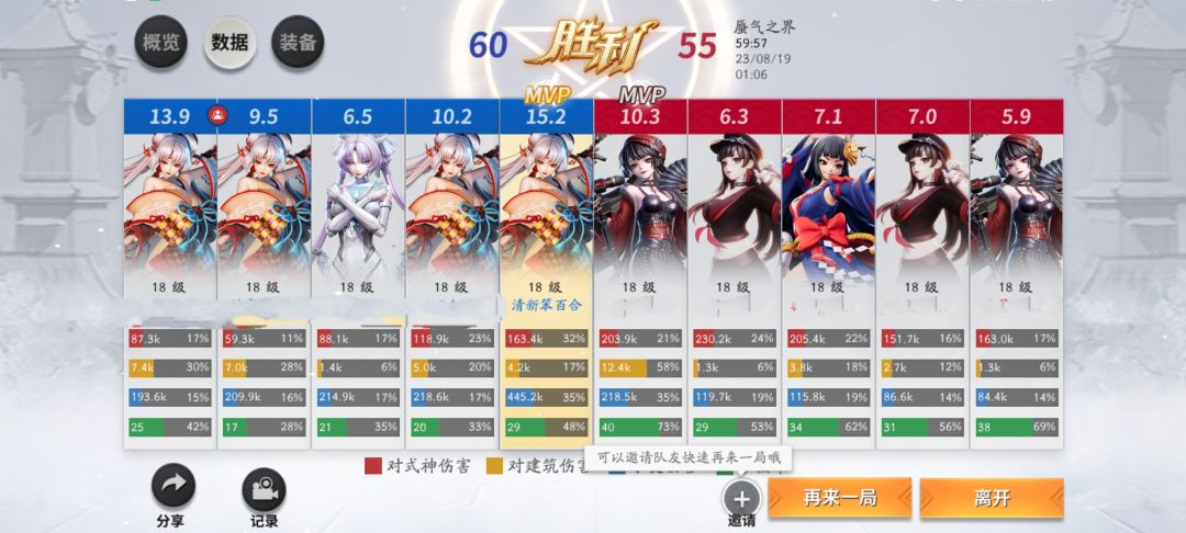 昨晚凌晨打了一个小时 1