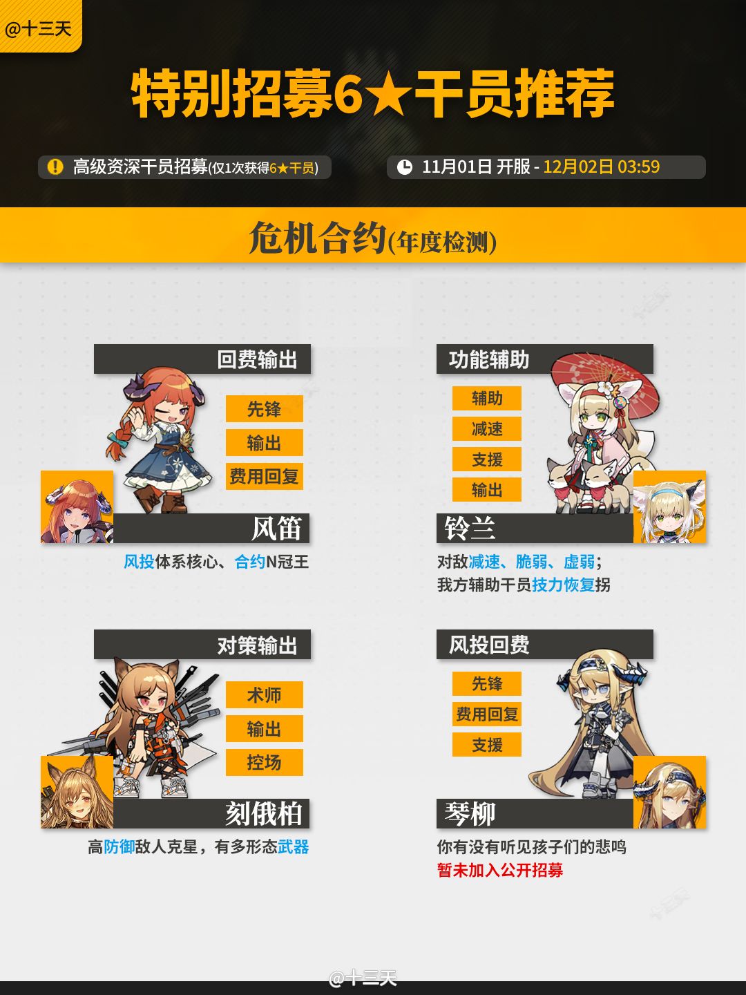 「感谢庆典」特别招募6星干员推荐 4