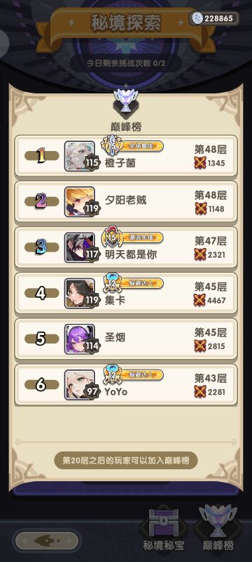 疯批炮灰重生后崩坏主线剧情（新人成长手册）