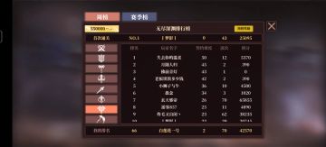 13赛季职业推荐！！！这赛季我放弃法师榜