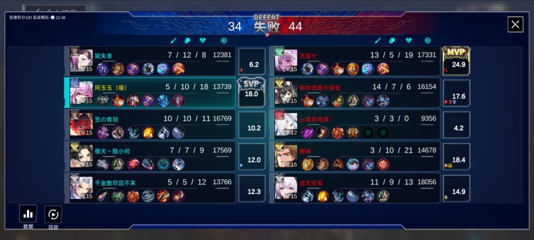非常的寄 2