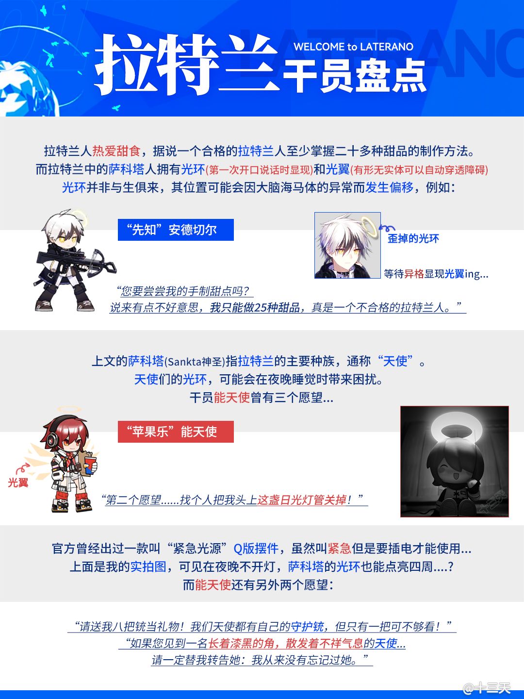 罗德岛的拉特兰干员 3