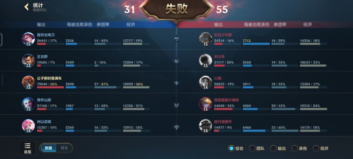 车队贴,有惊喜速看!!!截图