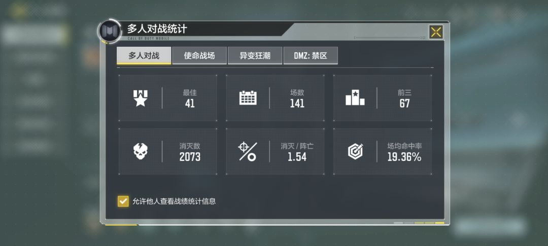 萌新入坑两星期,求问怎么样 4