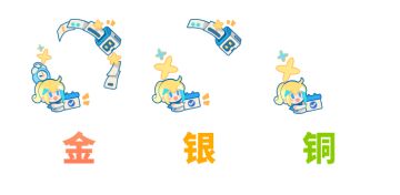 游戏日历的迭代今天晚些发布！
① 增加自动折叠功能
为了让大家能够快速 get 感兴趣的游戏，我们增加了自动折叠功能，Tapper 可能不感兴趣的游戏将会自动折叠哦~
※ 如果不喜欢自动折叠可以关闭。
② 头像框“金”档新鲜出炉
在签满整月时，将会获得“金”档头像框。
但是！！因为游戏日历的首发时间是7月6日，所以7月开启特例：只需要签满25天就可以获得“金”档头像框啦！！
除此之外，其他规则不变