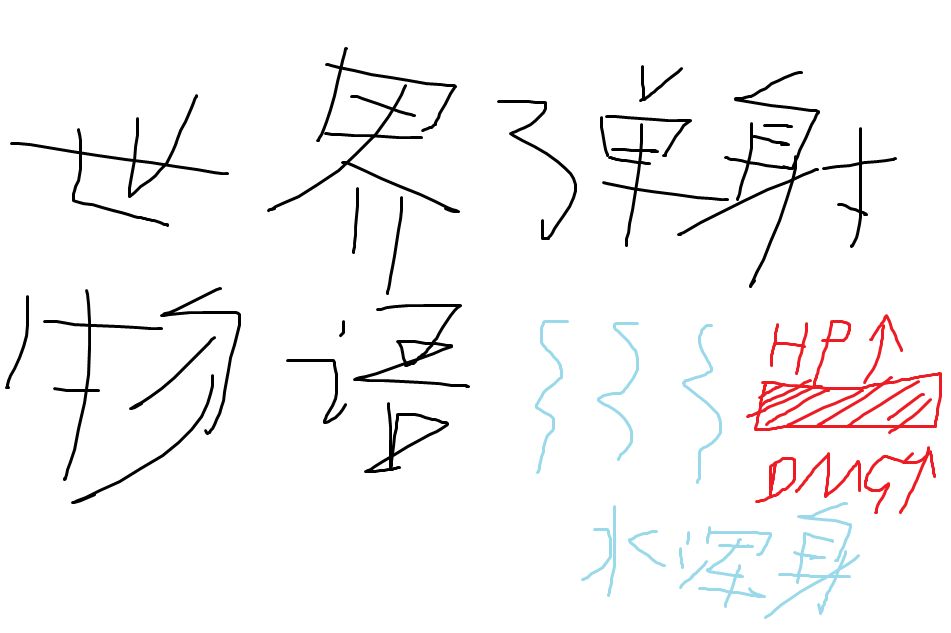 【日服队伍未来视】水队千里眼-水浑身截图