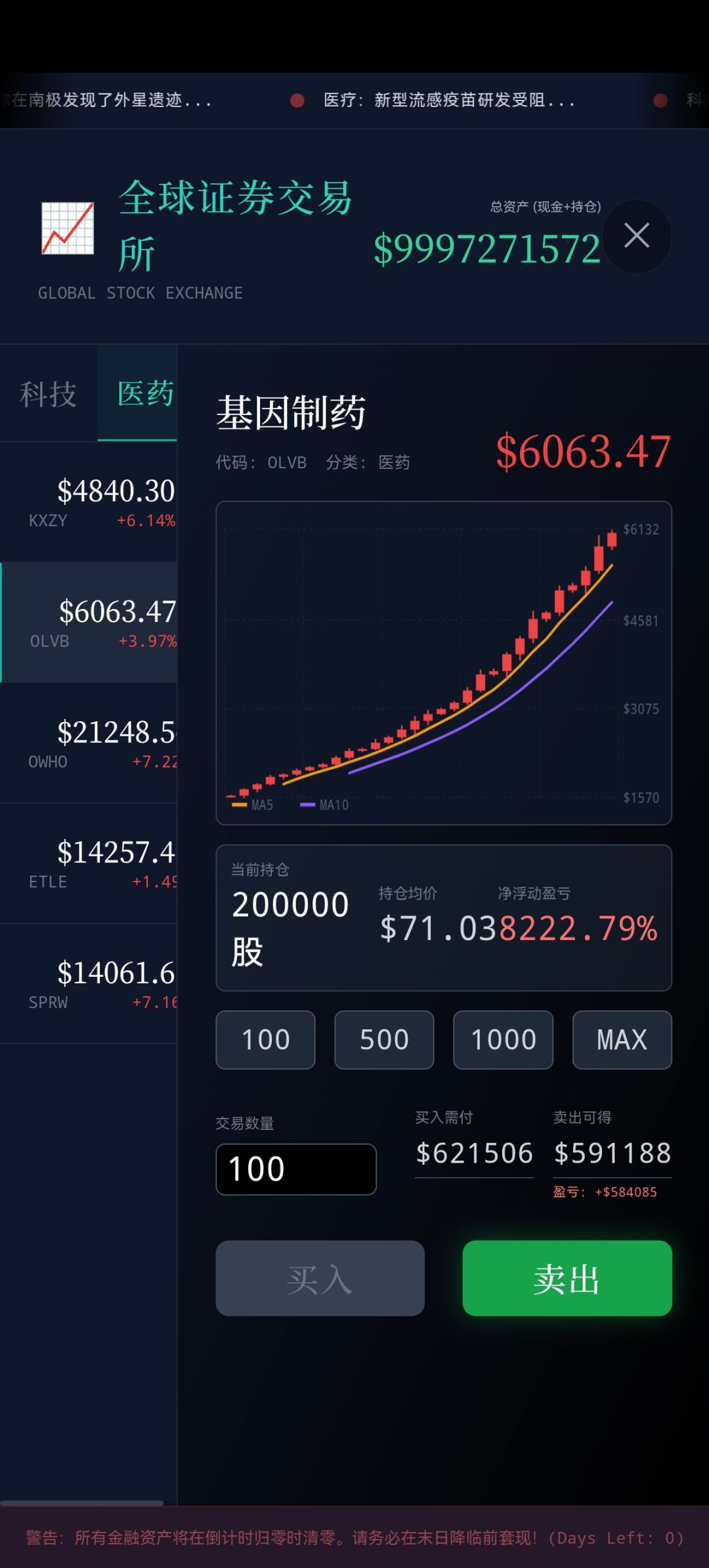 不错,不错 2