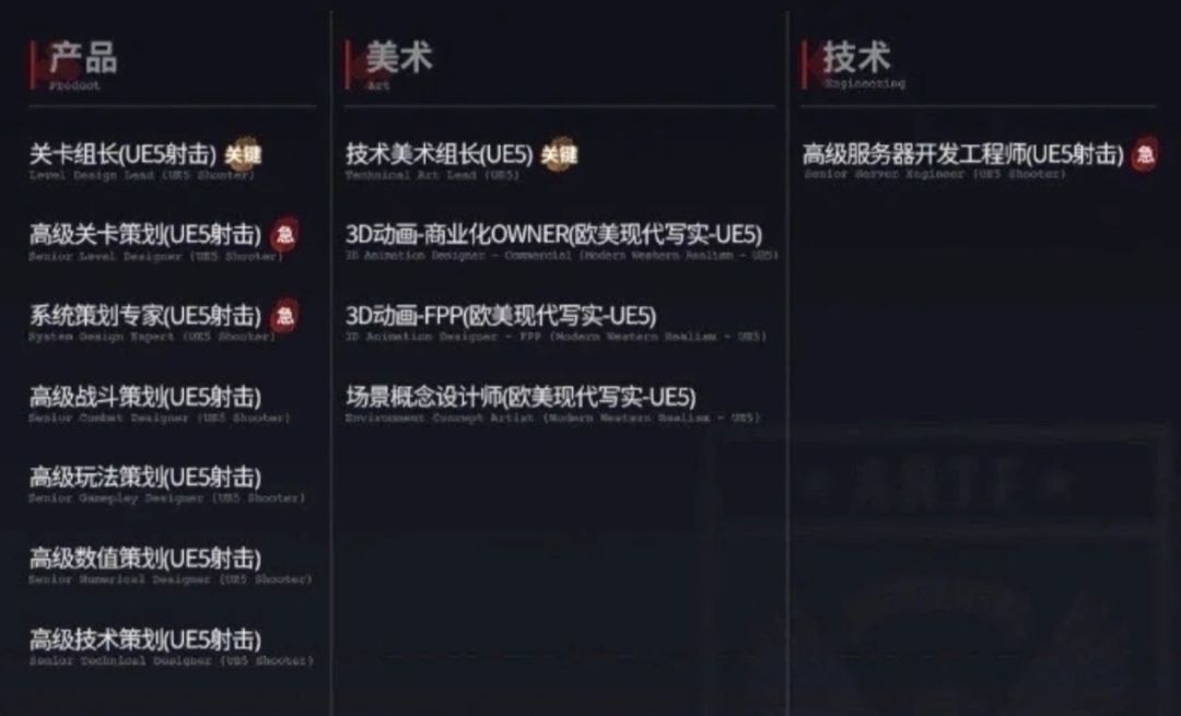 莉莉丝入局硬核搜打撤!Project F1秘密曝光 2