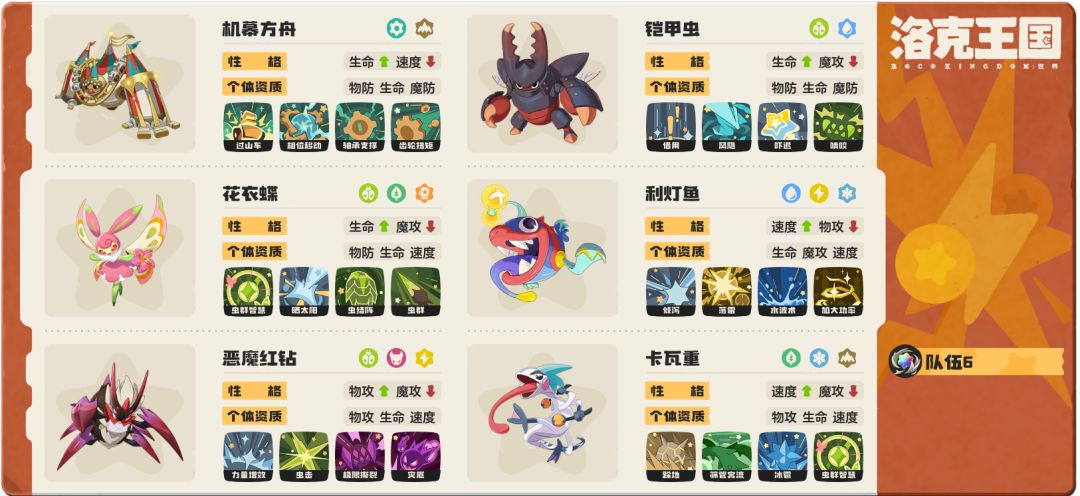 总结下PVP配队思路(260724) 2