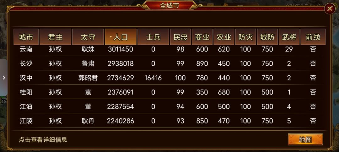 曹操已灭,二分天下 3