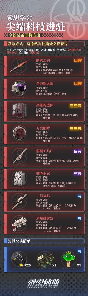 《雷索纳斯》5.23闪断更新公告