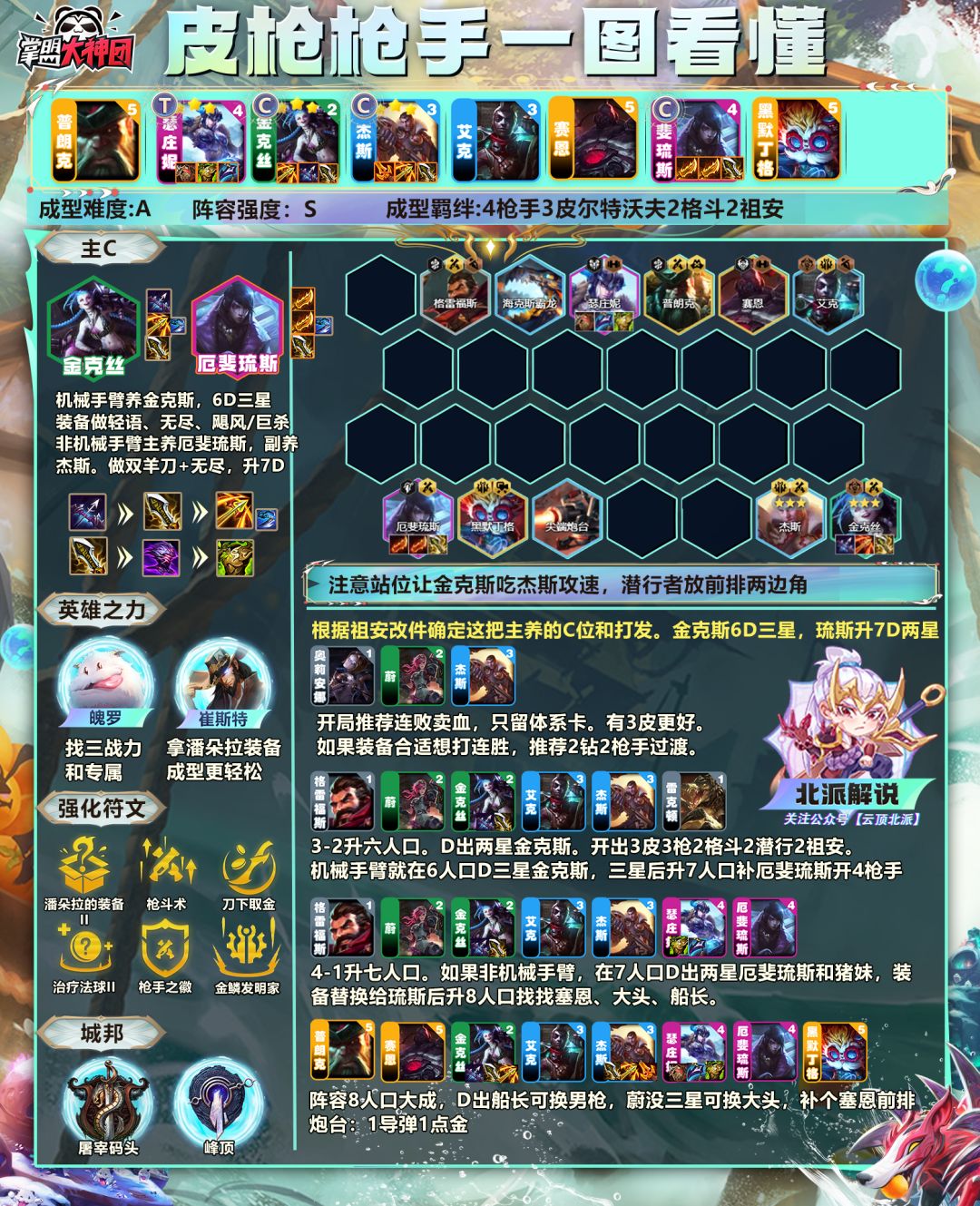 成型即最爽!4/6祖安枪玩法解读 3