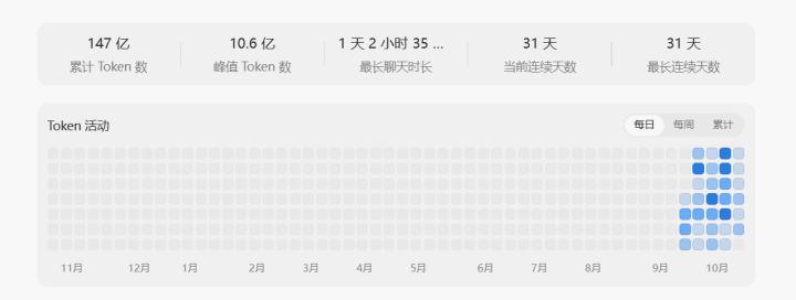 ai使用经历和感受贴（一）截图
