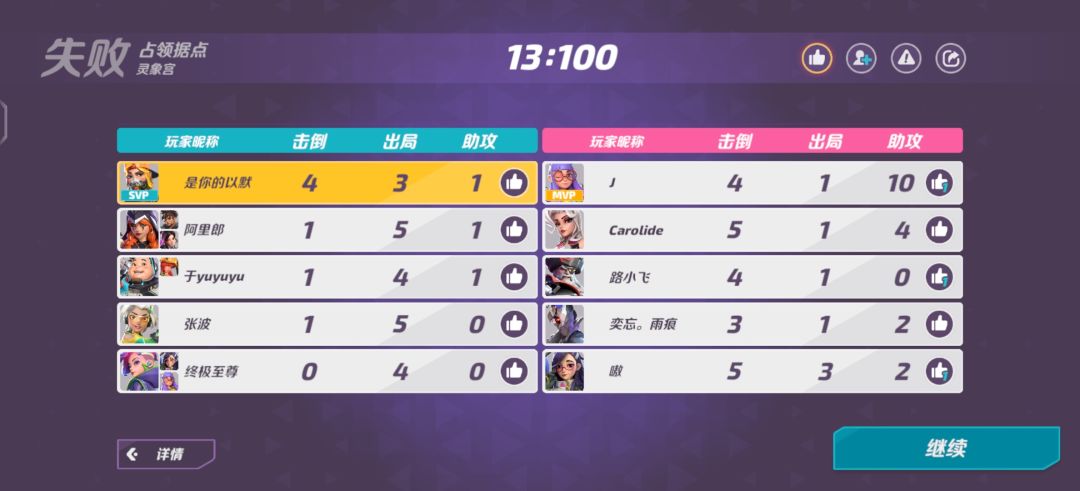 纯纯大fw 1