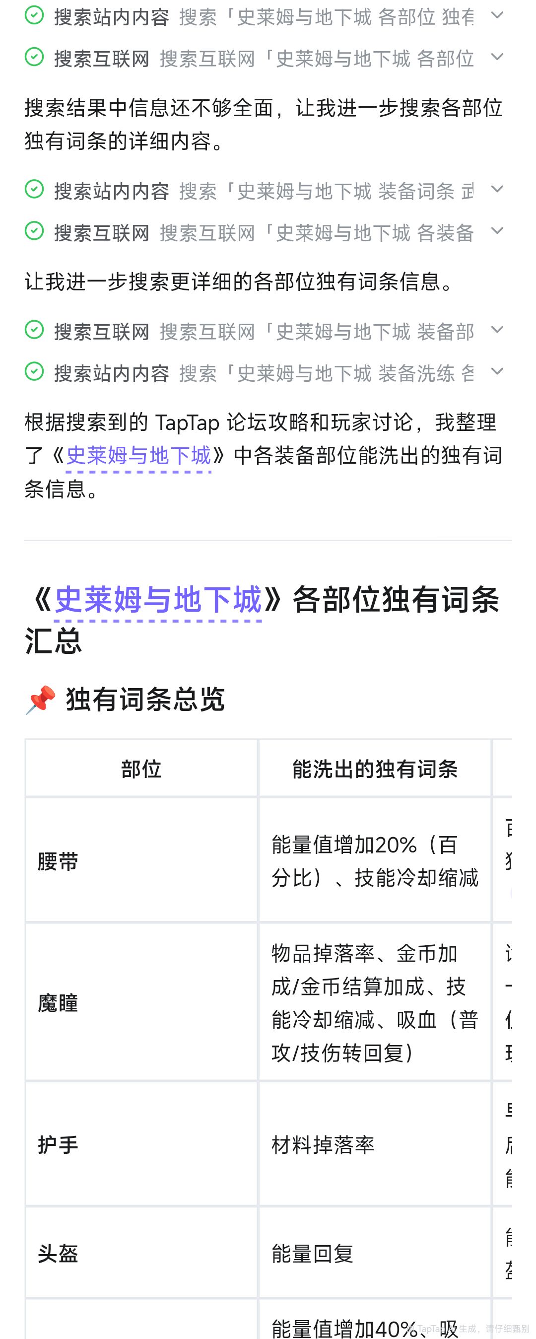 史莱姆与地下城装备各部位独有词条汇总 2