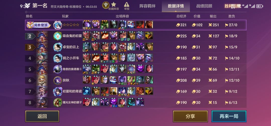 人机局 1