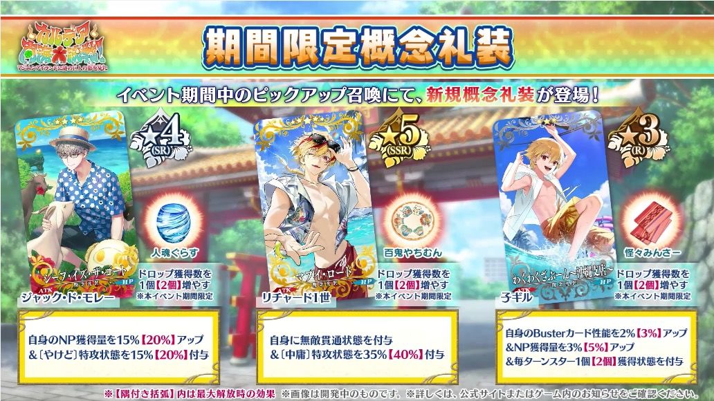 【日服】泳装活动情报汇总 3