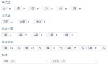 省级宴会满档【王老板 白马王子】