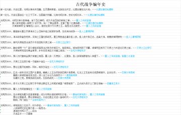 古代战争编年史——2025年再续