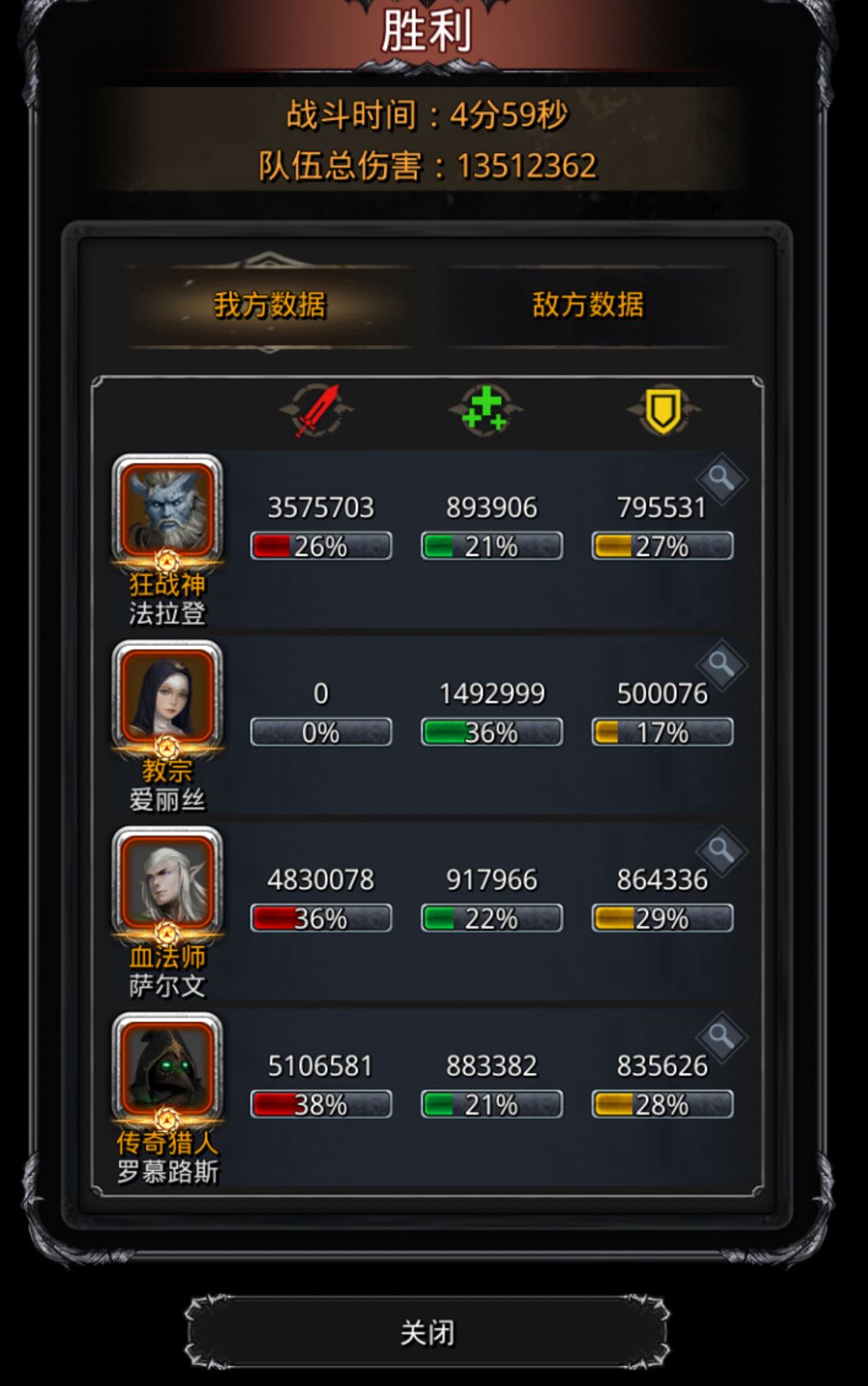图21老普属性参考截图