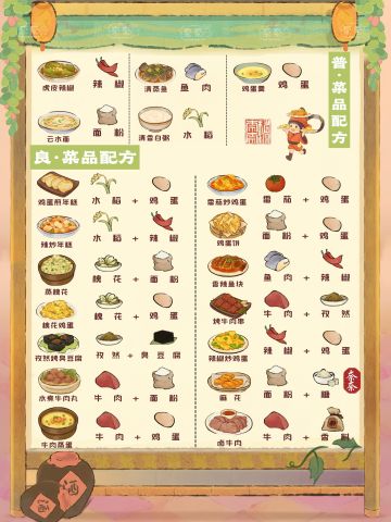 桃源 | 7.18食来运转第一天菜谱❗最新版