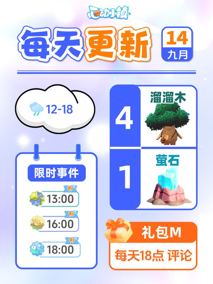 9月14日小镇日报溜溜木萤石兑换码 每日更新截图
