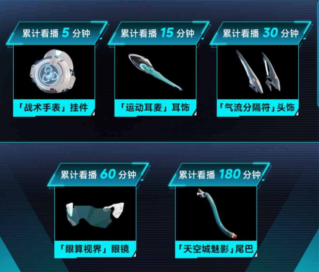 玛什马克搬砖收益怎么样有没有知道的 2